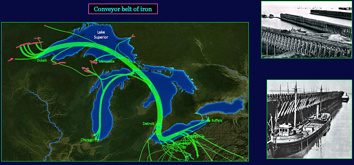 Ore boat shipping routes, 1890 map